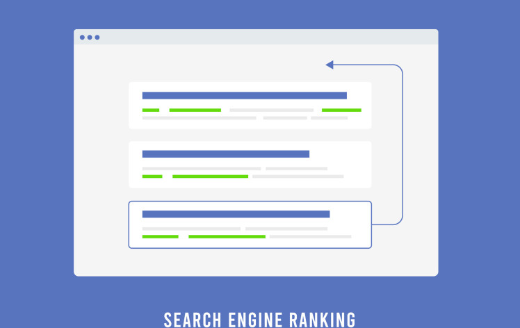 Google Search Ranking Factors